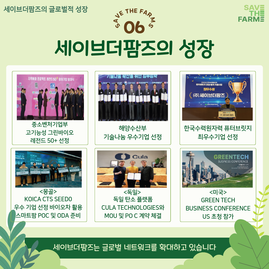 세이브더팜즈의 글로벌적 성장
중소벤처기업부 고기능성 그린바이오레전드 50十 선정
해양수산부 기술나눔 우수기업 선정
한국수력원자력 퓨터 브릿지 최우수기업 선정
독일 탄소 플랫폼
CULA TECHNOLOGIES와 MOU 및 PO C 계약 체결
몽골 KOICA CTS SEEDO 우수 기업 선정 바이오차 활용 스마트팜 POC 및 ODA 준비
미국 GREEN TECH BUSINESS CONFERENCE US 초청 참가
세이브더팜즈는 글로벌 네트워크를 확대하고 있습니다