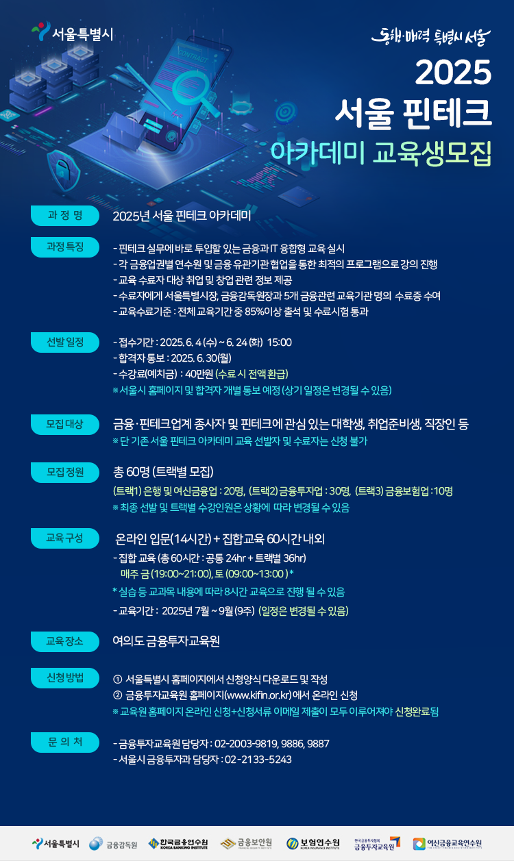 2025 FINTECH OPEN TALK Digital Finance Business Seminar
한 달에 한 번, SEOUL MY SOUL
CONTRACT
동해 매력 특별시 서울
2025 서울 핀테크 아카데미 교육생모집
과정명
과정 특징
선발일정
모집대상
2025년 서울 핀테크아카데미
-핀테크 실무에 바로 투입할 있는 금융과 IT융합형 교육 실시
- 각 금융업권별 연수원 및 금융 유관기관 협업을 통한 최적의 프로그램으로 강의 진행
-교육 수료자 대상 취업 및 창업관련 정보 제공
-수료자에게 서울특별시장, 금융감독원장과 5개 금융관련 교육기관명의 수료증 수여
-교육수료기준 : 전체 교육기간중 85%이상 출석 및 수료시험 통과
- 접수기간 : 2025.6.4(수)~6.24 (화) 15:00
-합격자 통보 : 2025.6.30(월)
-수강료(예치금) : 40만원 (수료 시 전액환급)
※서울시 홈페이지 및 합격자 개별 통보 예정 (상기 일정은 변경될 수 있음)
금융·핀테크업계 종사자 및 핀테크에 관심 있는 대학생, 취업준비생, 직장인 등 ※단기존 서울핀테크 아카데미 교육 선발자 및 수료자는 신청 불가
모집정원
총 60명 (트랙별 모집)
교육구성
(트랙1) 은행 및 여신금융업 : 20명, (트랙2) 금융투자업 : 30명, (트랙3) 금융보험업 : 10명
※ 최종 선발 및 트랙별 수강인원은 상황에 따라 변경될 수 있음
온라인 입문(14시간) + 집합교육 60시간내외
-집합교육 (총 60시간: 공통 24hr+트랙별 36hr) 매주금(19:00~21:00), 토 (09:00~13:00)*
*실습 등 교과목 내용에 따라 8시간 교육으로 진행 될 수 있음
-교육기간: 2025년 7월 ~ 9월 (9주) (일정은 변경될 수 있음)
교육장소
여의도 금융투자교육원
신청방법
1 서울특별시 홈페이지에서 신청양식 다운로드 및 작성
문의처
2 금융투자교육원 홈페이지(www.kifin.or.kr)에서 온라인 신청
※교육원홈페이지 온라인 신청+신청서류 이메일 제출이 모두 이루어져야 신청완료됨
-금융투자교육원 담당자: 02-2003-9819,9886,9887
-서울시금융투자과 담당자 : 02-2133-5243
서울특별시
금융감독원
한국금융연수원
？금융보안원
보험연수원
한국금융투자협회
KOREA BANKING INSTITUTE N
금융투자교육원
여신금융교육연수원