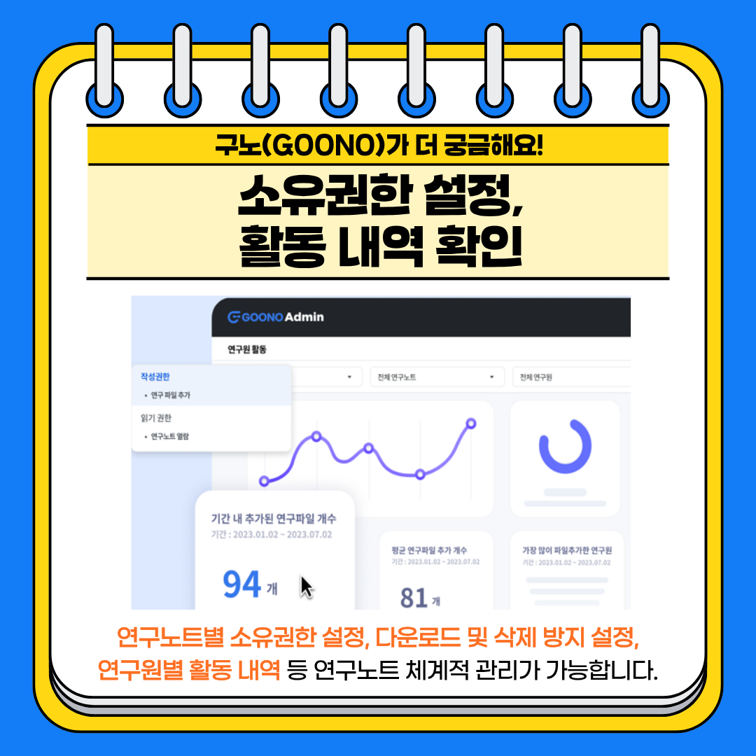 구노가 더 궁금해요!소유권한 설정, 활동 내역 확인