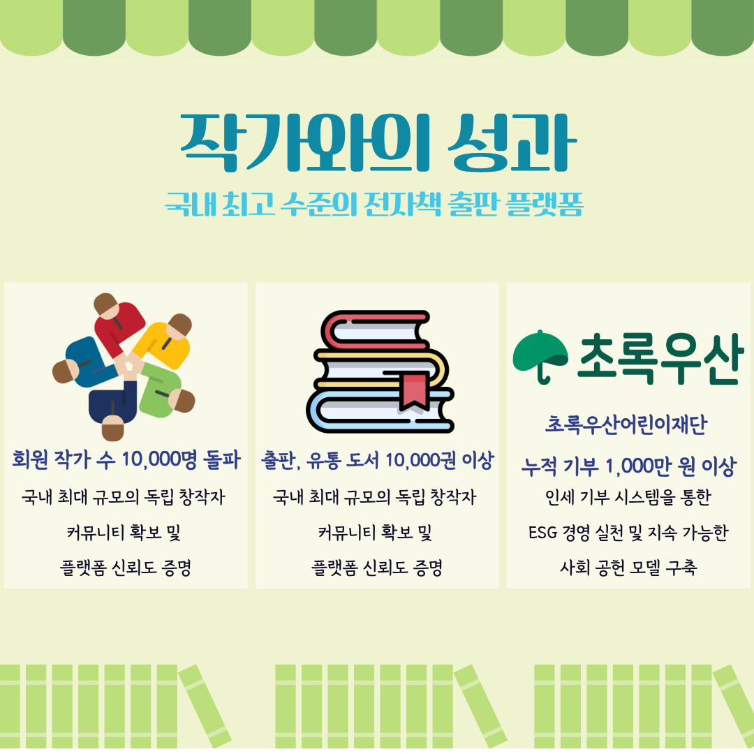 작가와의 성과 국내 최고 수준의 전자책 출판 플랫폼