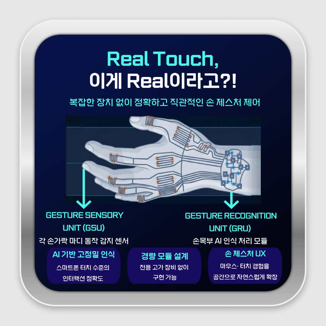 RealTouch,이게 Real 이라고?! 복잡한 장치 없이 정확하고 직관적인 손 제스처 제어