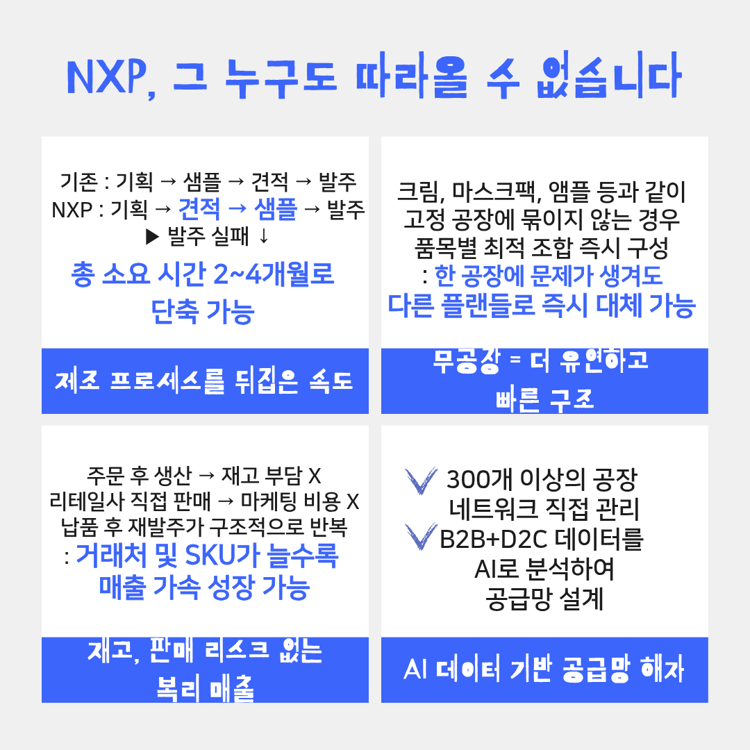 NPX, 그 누구도 따라올 수 없습니다!