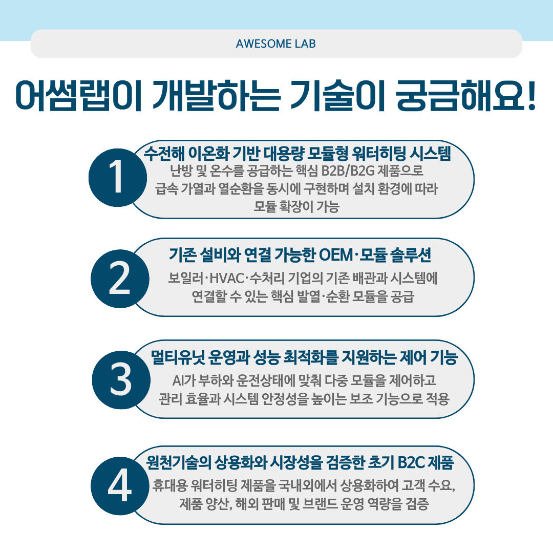 어썸랩이 개발하는 기술이 궁금해요! 1. 수전해 이온화 기반 대용량 모듈형 워터히팅 시스템 난방 및 온수를 공급하는 핵심 828/826 제품으로 급속 가열과 열순환을동시에 구현하며 설치 환경에 따라모듈 확장이가능 2. 기존 설비와 연결 가능한 OEM 모듈 솔루션 보일러 HVAC 수처리 기업의 기존 배관과 시스템에연결할수 있는 핵심 발열-순환모듈을 공급 3. 멀티유닛 운영과 성능 최적화를 지원하는 제어 기능 AI가 부하와 운전상태에 맞춰 다중 모듈을 제어하고이 관리 효율과 시스템 안정성을 높이는 보조 기능으로 적용 4. 원천기술의 상용화와 시장성을 검증한 초기 B2C 제품 휴대용 워터히팅 제품을국내외에서 상용화하여 고객 수요,제품 양산, 해외 판매 및 브랜드 운영 역량을 검증