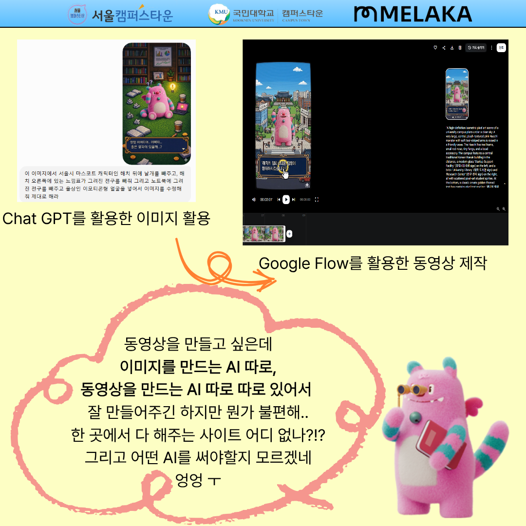 복잡한 AI 도구들은 원클릭으로 가능! 마케터, 콘텐츠 크리에이터, 디자이너 개발자를 위한 AI 허브