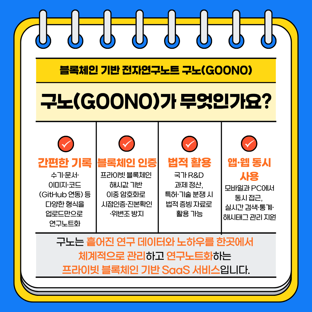 블록체인 기반 전자연구노트 구노, 구노가 무엇인가요?
