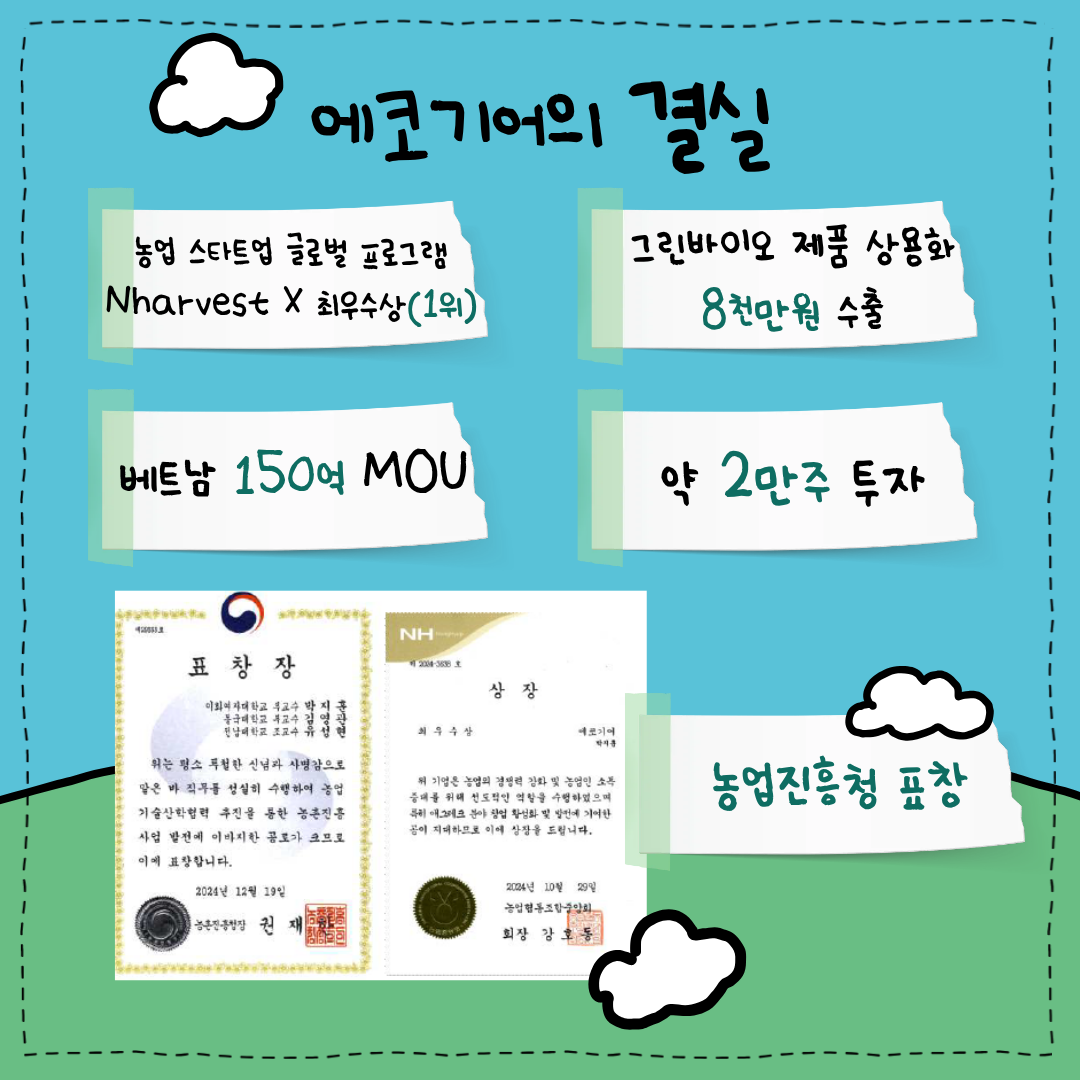 에코기어만의 결실